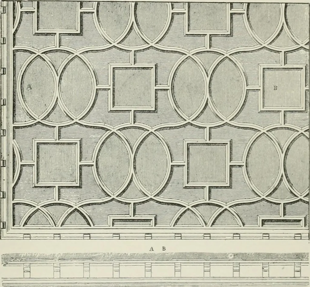 An illustration from Plastering, plain and decorative. A practical treatise on the art & craft of plastering and modelling, including full descriptions of the various tools, materials, processes, and appliances employed ... together with an account of historical plastering in England, Scotland, and Ireland, accompanied by numerous examples, 1899, leaf 44