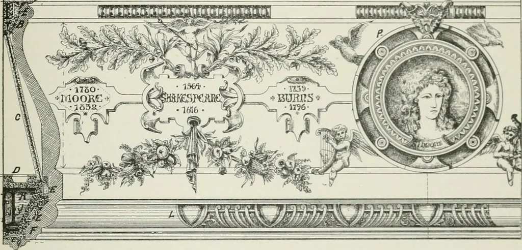 An illustration from Plastering, plain and decorative. A practical treatise on the art & craft of plastering and modelling, including full descriptions of the various tools, materials, processes, and appliances employed ... together with an account of historical plastering in England, Scotland, and Ireland, accompanied by numerous examples, 1899, leaf 444