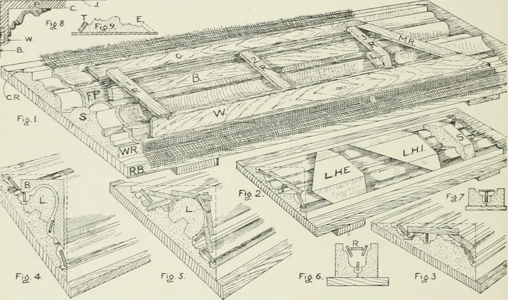 An illustration from Plastering, plain and decorative. A practical treatise on the art & craft of plastering and modelling, including full descriptions of the various tools, materials, processes, and appliances employed ... together with an account of historical plastering in England, Scotland, and Ireland, accompanied by numerous examples, 1899, leaf 465