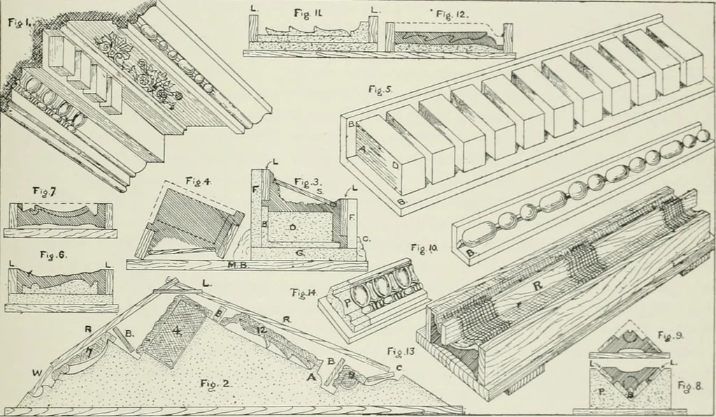 An illustration from Plastering, plain and decorative. A practical treatise on the art & craft of plastering and modelling, including full descriptions of the various tools, materials, processes, and appliances employed ... together with an account of historical plastering in England, Scotland, and Ireland, accompanied by numerous examples, 1899, leaf 468