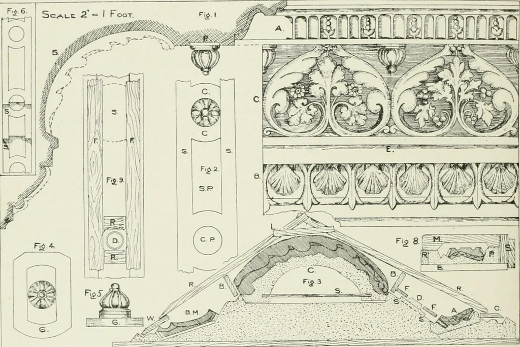 An illustration from Plastering, plain and decorative. A practical treatise on the art & craft of plastering and modelling, including full descriptions of the various tools, materials, processes, and appliances employed ... together with an account of historical plastering in England, Scotland, and Ireland, accompanied by numerous examples, 1899, leaf 473