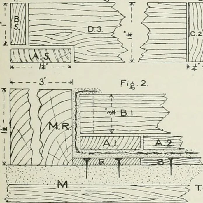 An illustration from Plastering, plain and decorative. A practical treatise on the art & craft of plastering and modelling, including full descriptions of the various tools, materials, processes, and appliances employed ... together with an account of historical plastering in England, Scotland, and Ireland, accompanied by numerous examples, 1899, leaf 486