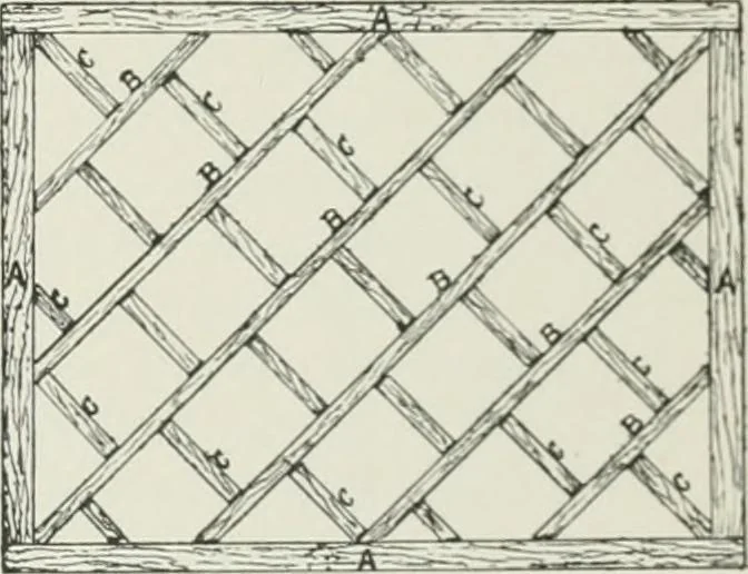 An illustration from Plastering, plain and decorative. A practical treatise on the art & craft of plastering and modelling, including full descriptions of the various tools, materials, processes, and appliances employed ... together with an account of historical plastering in England, Scotland, and Ireland, accompanied by numerous examples, 1899, leaf 488