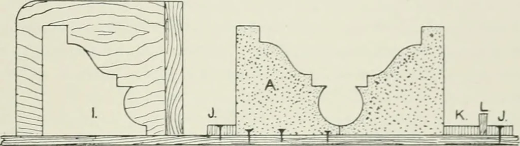 An illustration from Plastering, plain and decorative. A practical treatise on the art & craft of plastering and modelling, including full descriptions of the various tools, materials, processes, and appliances employed ... together with an account of historical plastering in England, Scotland, and Ireland, accompanied by numerous examples, 1899, leaf 496