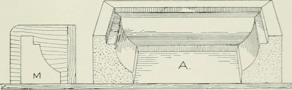 An illustration from Plastering, plain and decorative. A practical treatise on the art & craft of plastering and modelling, including full descriptions of the various tools, materials, processes, and appliances employed ... together with an account of historical plastering in England, Scotland, and Ireland, accompanied by numerous examples, 1899, leaf 496