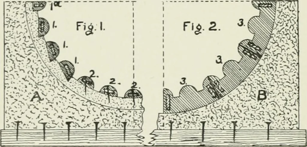 An illustration from Plastering, plain and decorative. A practical treatise on the art & craft of plastering and modelling, including full descriptions of the various tools, materials, processes, and appliances employed ... together with an account of historical plastering in England, Scotland, and Ireland, accompanied by numerous examples, 1899, leaf 497