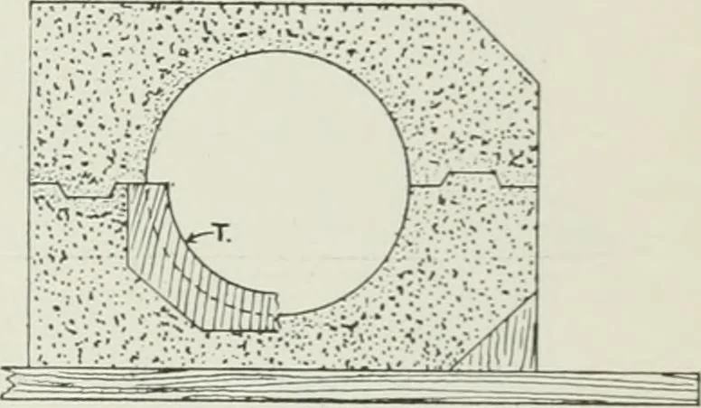 An illustration from Plastering, plain and decorative. A practical treatise on the art & craft of plastering and modelling, including full descriptions of the various tools, materials, processes, and appliances employed ... together with an account of historical plastering in England, Scotland, and Ireland, accompanied by numerous examples, 1899, leaf 500