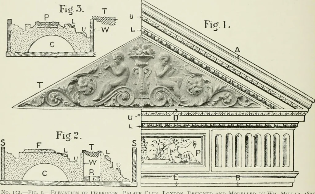 An illustration from Plastering, plain and decorative. A practical treatise on the art & craft of plastering and modelling, including full descriptions of the various tools, materials, processes, and appliances employed ... together with an account of historical plastering in England, Scotland, and Ireland, accompanied by numerous examples, 1899, leaf 501