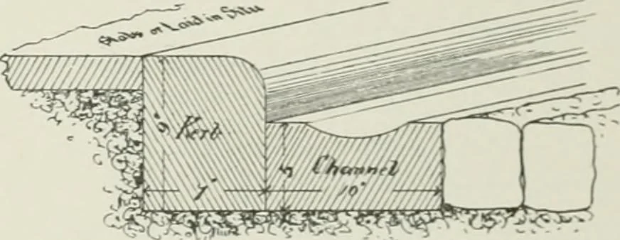 An illustration from Plastering, plain and decorative. A practical treatise on the art & craft of plastering and modelling, including full descriptions of the various tools, materials, processes, and appliances employed ... together with an account of historical plastering in England, Scotland, and Ireland, accompanied by numerous examples, 1899, leaf 600