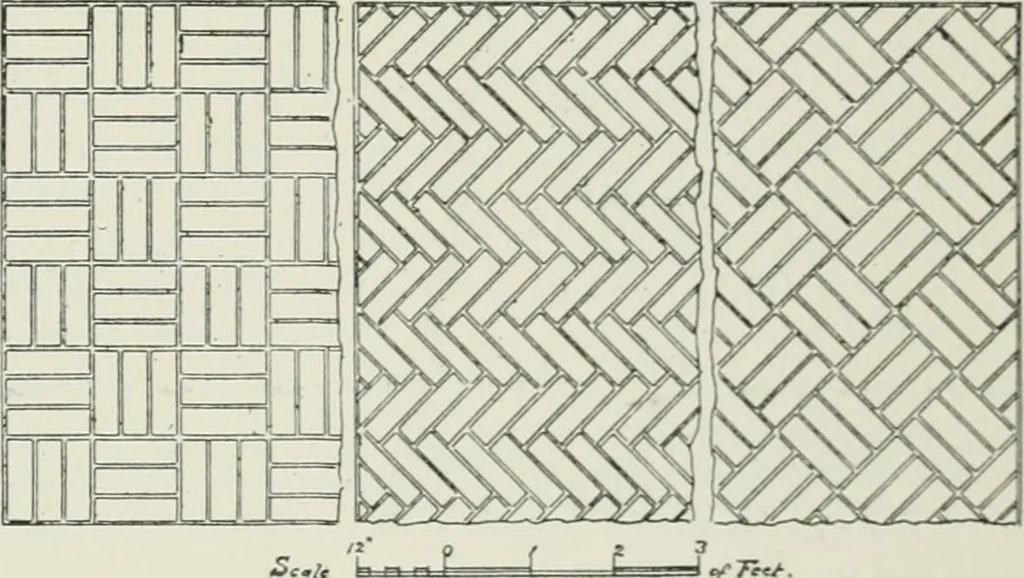An illustration from Plastering, plain and decorative. A practical treatise on the art & craft of plastering and modelling, including full descriptions of the various tools, materials, processes, and appliances employed ... together with an account of historical plastering in England, Scotland, and Ireland, accompanied by numerous examples, 1899, leaf 602