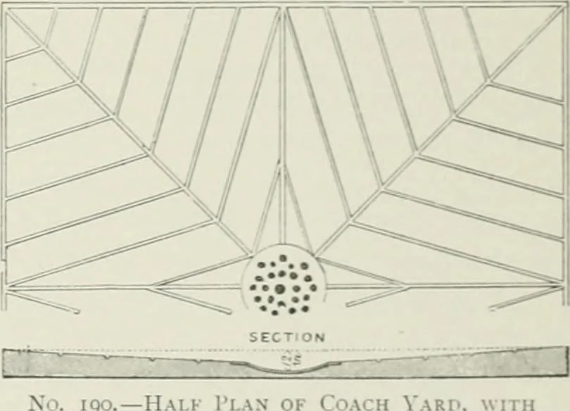An illustration from Plastering, plain and decorative. A practical treatise on the art & craft of plastering and modelling, including full descriptions of the various tools, materials, processes, and appliances employed ... together with an account of historical plastering in England, Scotland, and Ireland, accompanied by numerous examples, 1899, leaf 604