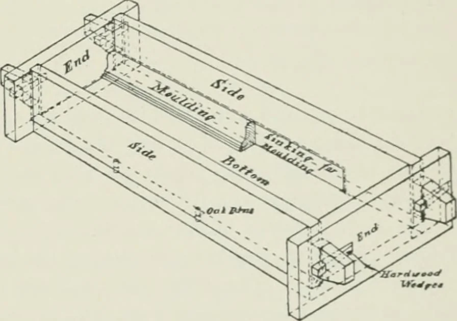 An illustration from Plastering, plain and decorative. A practical treatise on the art & craft of plastering and modelling, including full descriptions of the various tools, materials, processes, and appliances employed ... together with an account of historical plastering in England, Scotland, and Ireland, accompanied by numerous examples, 1899, leaf 632