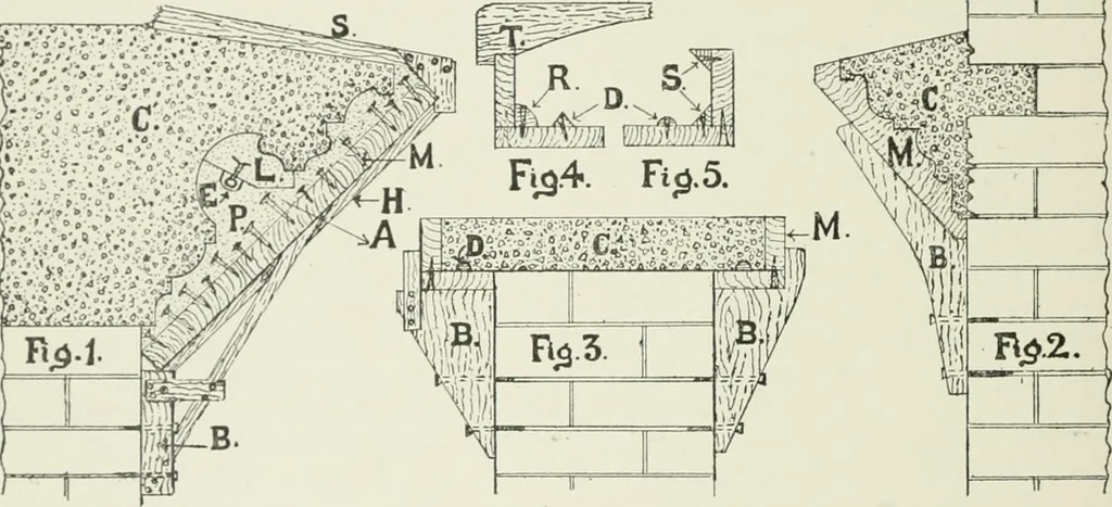 An illustration from Plastering, plain and decorative. A practical treatise on the art & craft of plastering and modelling, including full descriptions of the various tools, materials, processes, and appliances employed ... together with an account of historical plastering in England, Scotland, and Ireland, accompanied by numerous examples, 1899, leaf 635