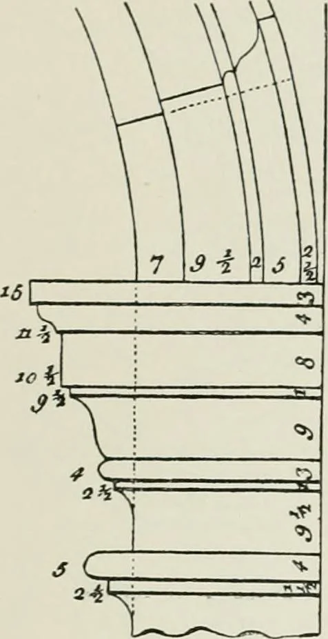 An illustration from Plastering, plain and decorative. A practical treatise on the art & craft of plastering and modelling, including full descriptions of the various tools, materials, processes, and appliances employed ... together with an account of historical plastering in England, Scotland, and Ireland, accompanied by numerous examples, 1899, leaf 660