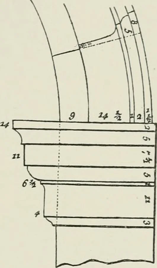 An illustration from Plastering, plain and decorative. A practical treatise on the art & craft of plastering and modelling, including full descriptions of the various tools, materials, processes, and appliances employed ... together with an account of historical plastering in England, Scotland, and Ireland, accompanied by numerous examples, 1899, leaf 660