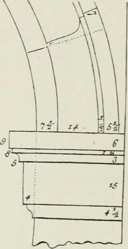 An illustration from Plastering, plain and decorative. A practical treatise on the art & craft of plastering and modelling, including full descriptions of the various tools, materials, processes, and appliances employed ... together with an account of historical plastering in England, Scotland, and Ireland, accompanied by numerous examples, 1899, leaf 660