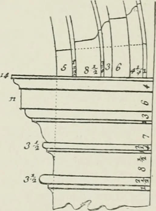 An illustration from Plastering, plain and decorative. A practical treatise on the art & craft of plastering and modelling, including full descriptions of the various tools, materials, processes, and appliances employed ... together with an account of historical plastering in England, Scotland, and Ireland, accompanied by numerous examples, 1899, leaf 660