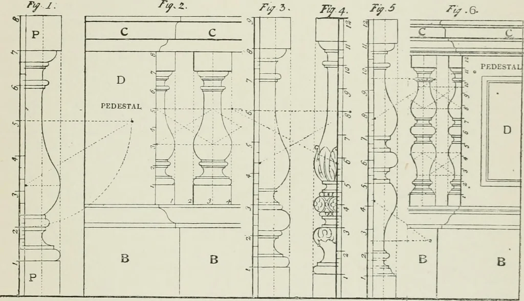 An illustration from Plastering, plain and decorative. A practical treatise on the art & craft of plastering and modelling, including full descriptions of the various tools, materials, processes, and appliances employed ... together with an account of historical plastering in England, Scotland, and Ireland, accompanied by numerous examples, 1899, leaf 662