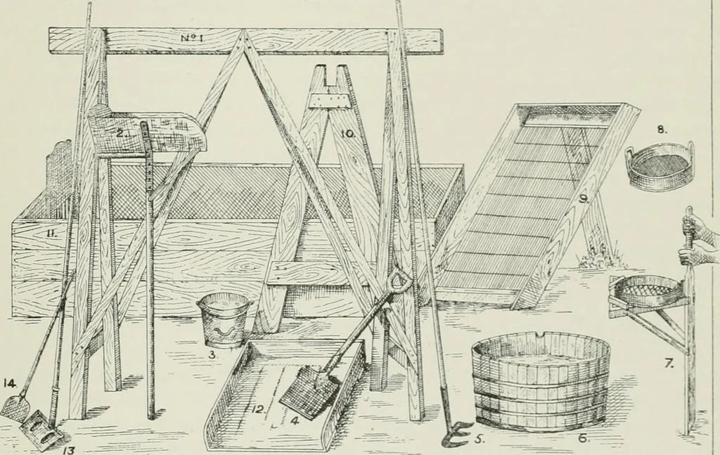 An illustration from Plastering, plain and decorative. A practical treatise on the art & craft of plastering and modelling, including full descriptions of the various tools, materials, processes, and appliances employed ... together with an account of historical plastering in England, Scotland, and Ireland, accompanied by numerous examples, 1899, leaf 676