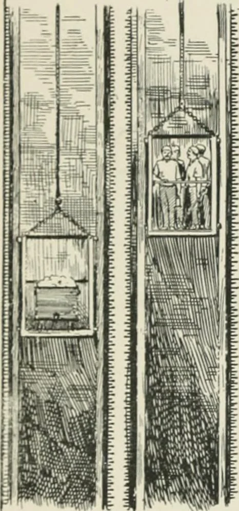 An illustration from Plastering, plain and decorative. A practical treatise on the art & craft of plastering and modelling, including full descriptions of the various tools, materials, processes, and appliances employed ... together with an account of historical plastering in England, Scotland, and Ireland, accompanied by numerous examples, 1899, leaf 737
