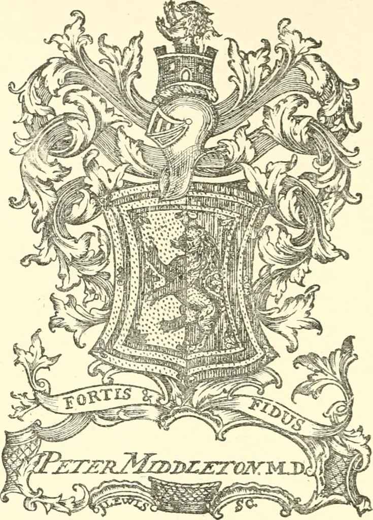 An illustration from American book-plates, a guide to their study with examples ... With a bibliography by Eben Hewins ... Illustrated with many reproductions of rare and interesting book-plates and in the finer editions with many prints from the original coppers both old and recent, 1905, leaf 33
