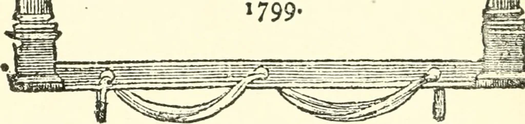 An illustration from American book-plates, a guide to their study with examples ... With a bibliography by Eben Hewins ... Illustrated with many reproductions of rare and interesting book-plates and in the finer editions with many prints from the original coppers both old and recent, 1905, leaf 47