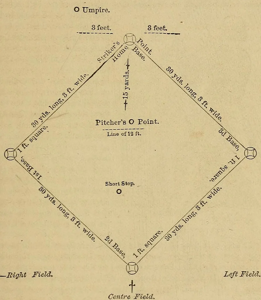 An illustration from The play ground;, 1866, leaf 89