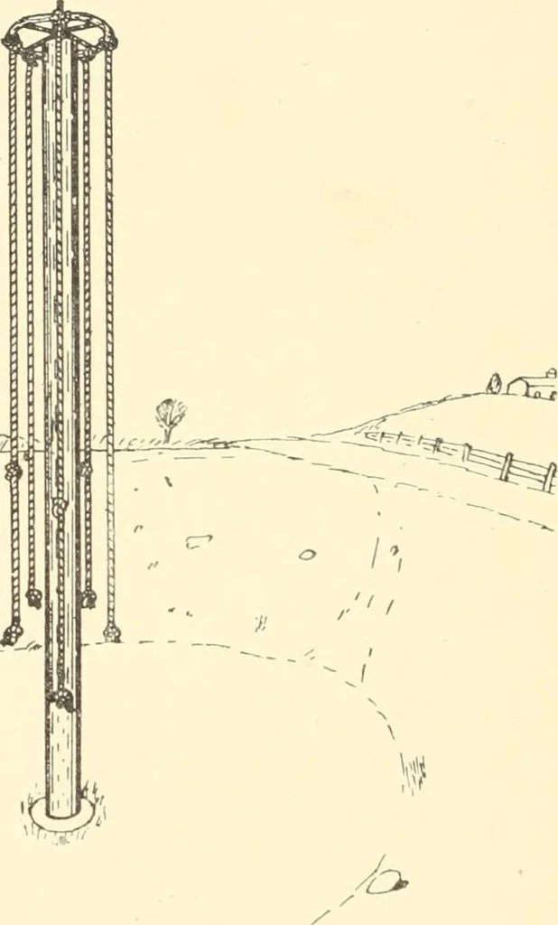An illustration from Plays and games for schools;, 1911, leaf 85