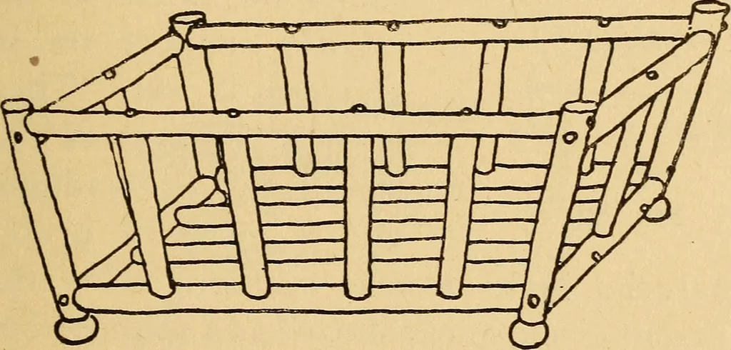 An illustration from The playwork book, 1918, leaf 106
