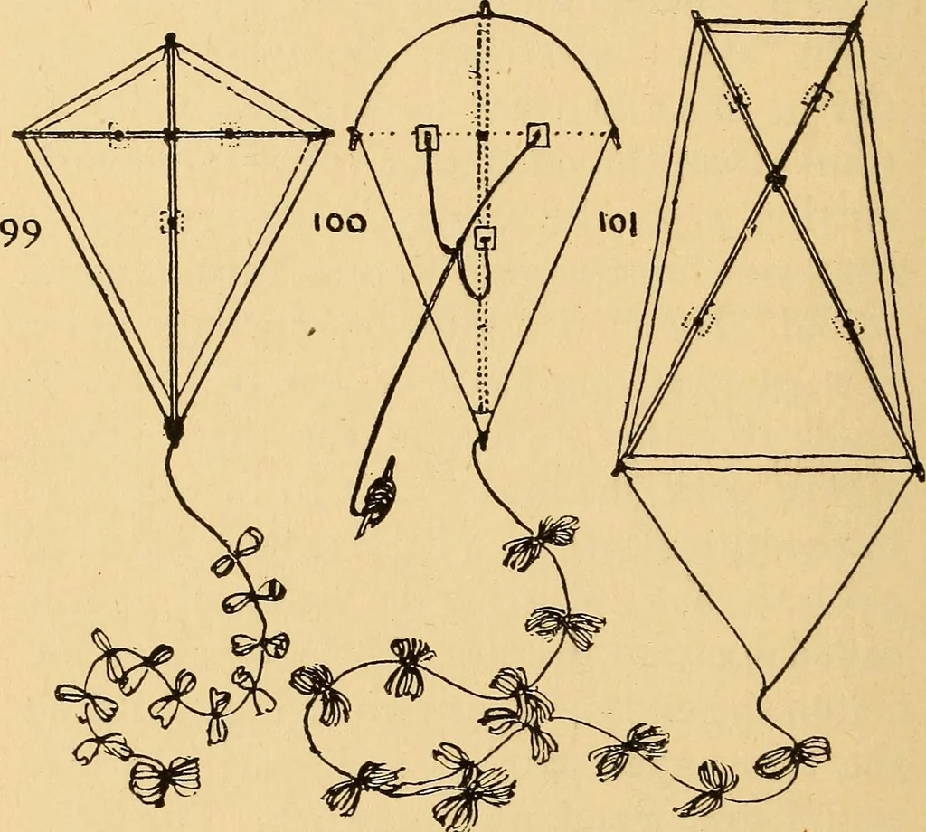 An illustration from The playwork book, 1918, leaf 137