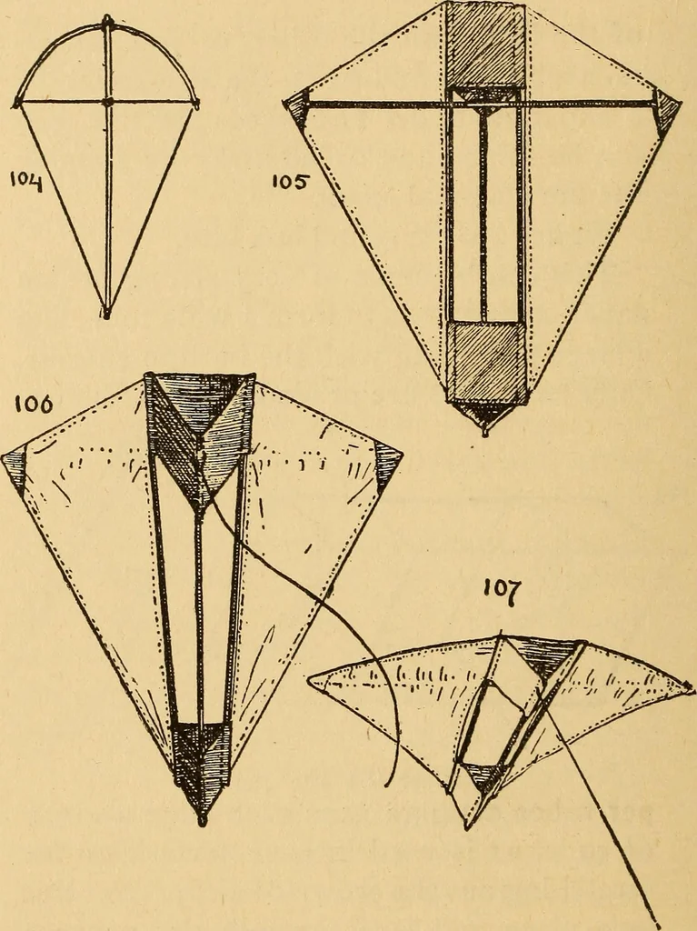 An illustration from The playwork book, 1918, leaf 141