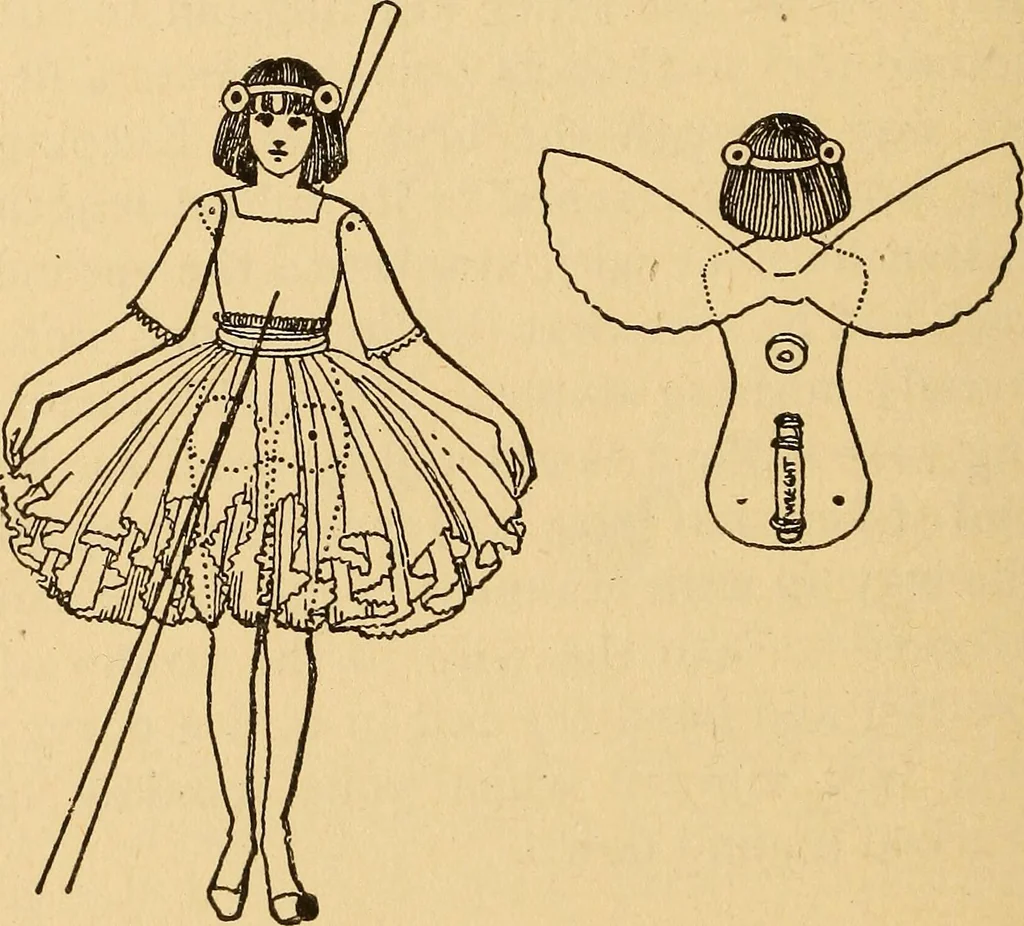 An illustration from The playwork book, 1918, leaf 145