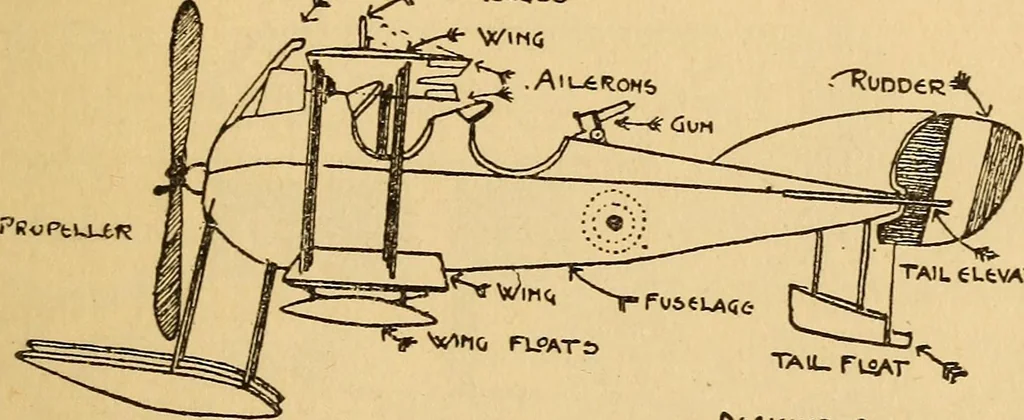An illustration from The playwork book, 1918, leaf 148