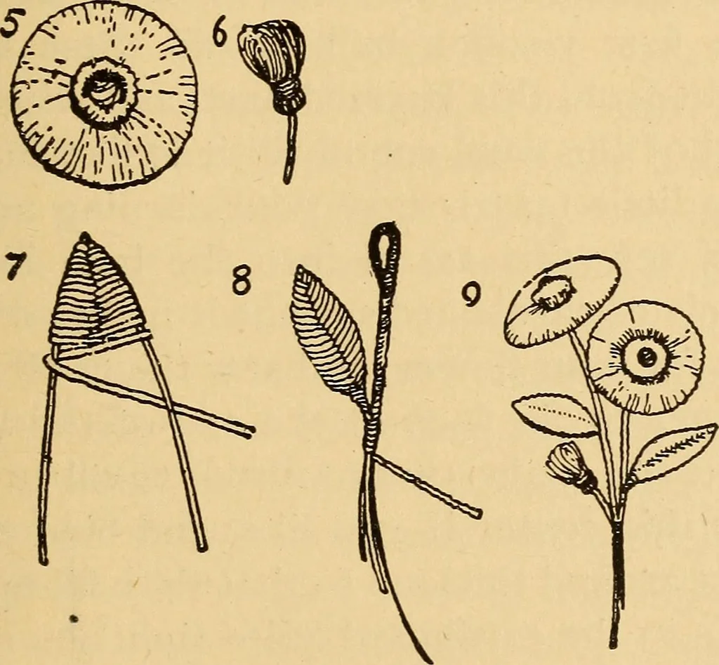 An illustration from The playwork book, 1918, leaf 42
