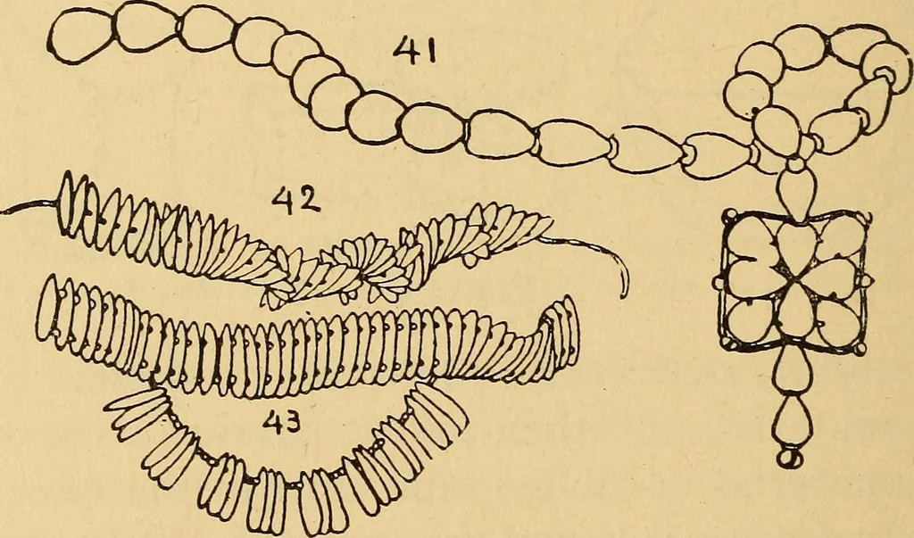 An illustration from The playwork book, 1918, leaf 73
