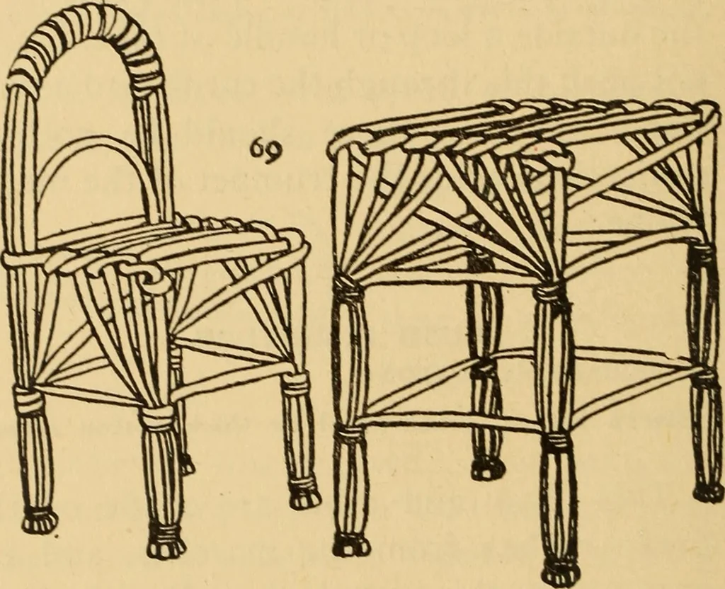 An illustration from The playwork book, 1918, leaf 97