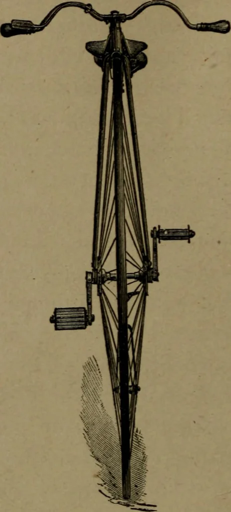 An illustration from The pleasures, objects, and advantages of cycling : with numerous illustrations, 1887, leaf 35