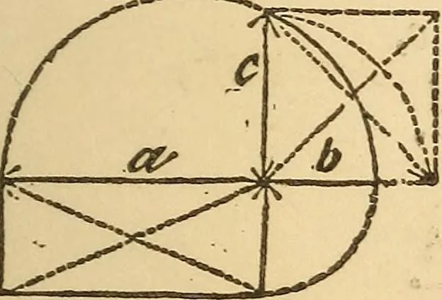 An illustration from Pocket-book of mechanics and engineering, 1864, leaf 100