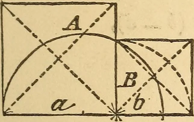 An illustration from Pocket-book of mechanics and engineering, 1864, leaf 100