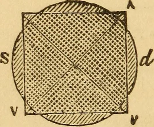 An illustration from Pocket-book of mechanics and engineering, 1864, leaf 103