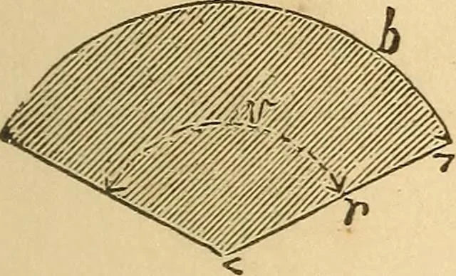 An illustration from Pocket-book of mechanics and engineering, 1864, leaf 106