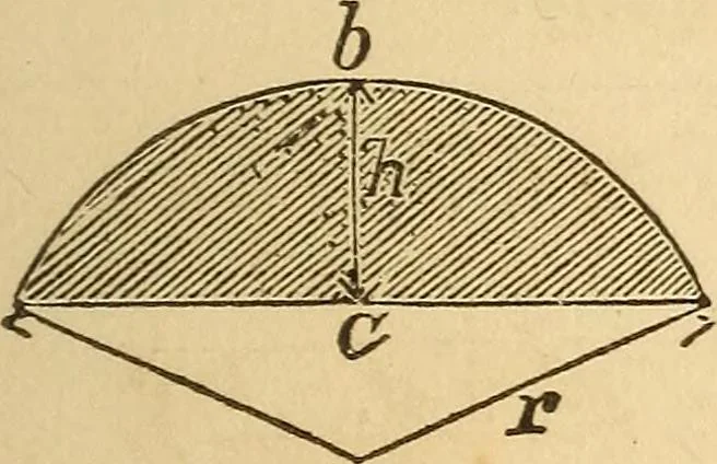 An illustration from Pocket-book of mechanics and engineering, 1864, leaf 106