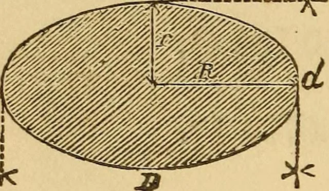 An illustration from Pocket-book of mechanics and engineering, 1864, leaf 107