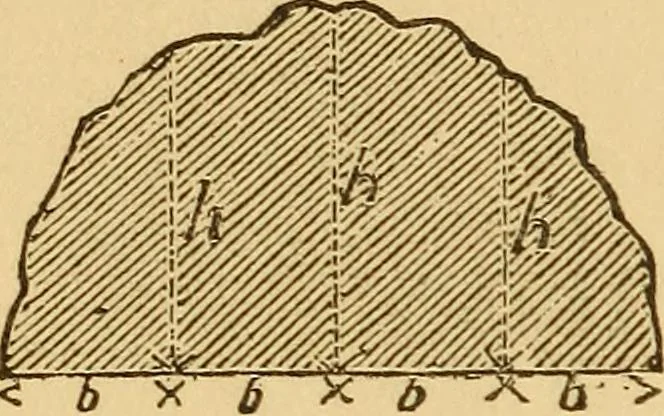 An illustration from Pocket-book of mechanics and engineering, 1864, leaf 107