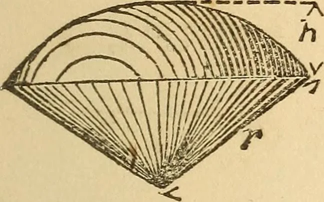 An illustration from Pocket-book of mechanics and engineering, 1864, leaf 108