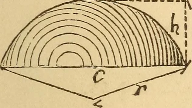 An illustration from Pocket-book of mechanics and engineering, 1864, leaf 108
