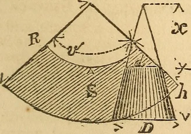 An illustration from Pocket-book of mechanics and engineering, 1864, leaf 108
