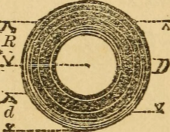 An illustration from Pocket-book of mechanics and engineering, 1864, leaf 109