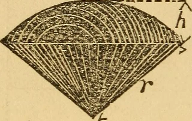 An illustration from Pocket-book of mechanics and engineering, 1864, leaf 109