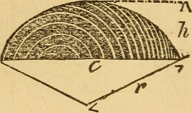 An illustration from Pocket-book of mechanics and engineering, 1864, leaf 109